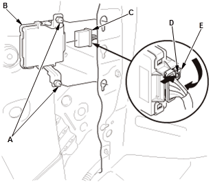 Differential - Testing & Troubleshooting